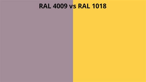 Ral 4009 Vs 1018 Ral Colour Chart Uk