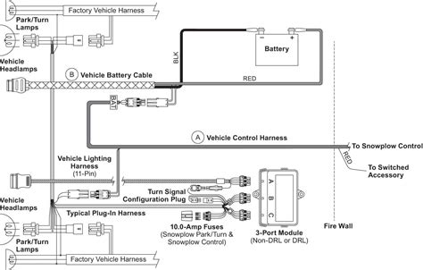 Boss Snow Plow Wiring Diagram - Wiring Diagram