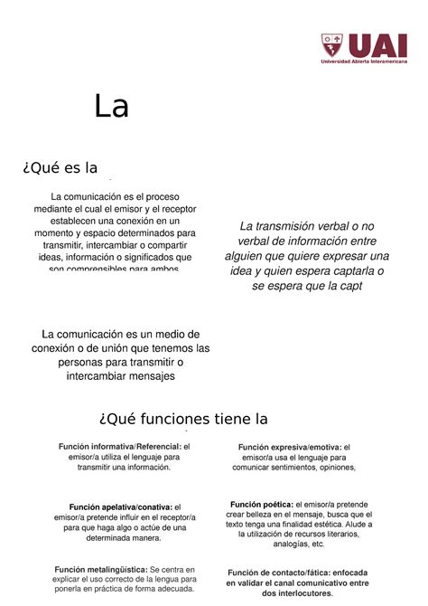 Teorias De La Comunicacion Concepto Y Funciones La ¿qué Funciones