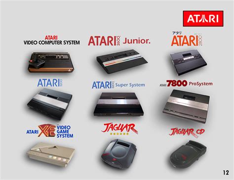 video game console collectors field guide agents  game