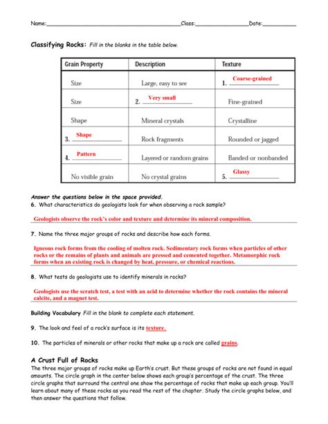 Mineral Identification Lab Gizmo Answer Key References Athens