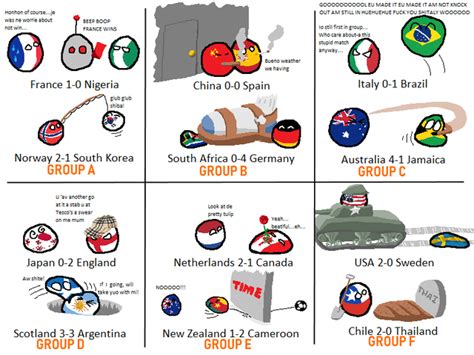 Womens World Cup 2019 Matchday Three R Polandball