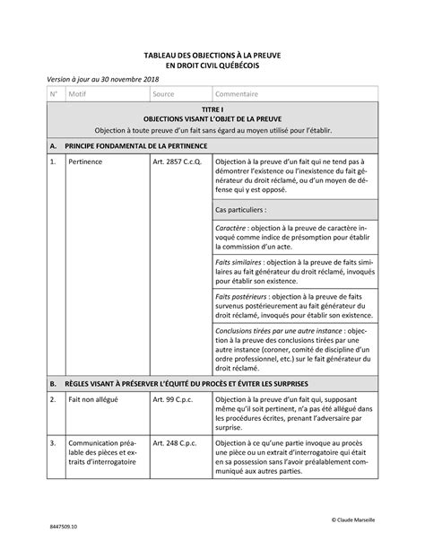 Tableau des objections à la preuve en droit civil Claude Marseille