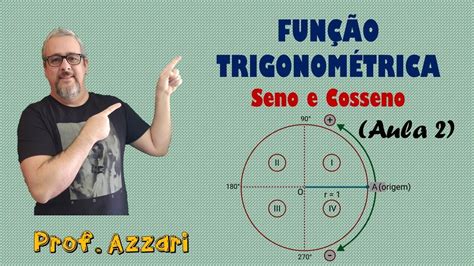 Seno E Cosseno No Ciclo Trigonom Trico Youtube