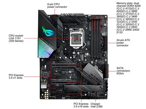 Asus Rog Strix Z390 F Gaming Intel Z390 1151 Lga Atx M 2 Desktop Motherboard A 192876051764 Ebay