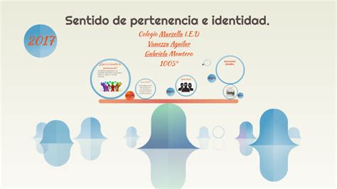 Sentido De Pertenencia E Identidad By Gaby Montero On Prezi