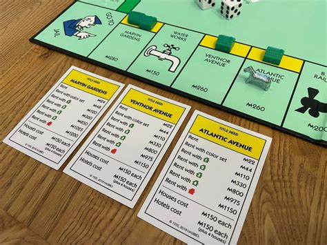 Yellow Monopoly Properties: Names, Prices & Best Strategy to Win