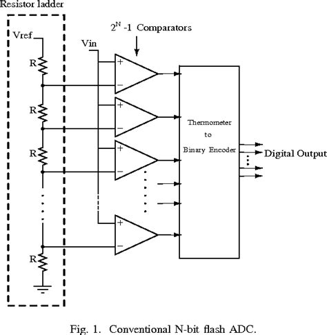 4 Bit Flash Adc Circuit Diagram