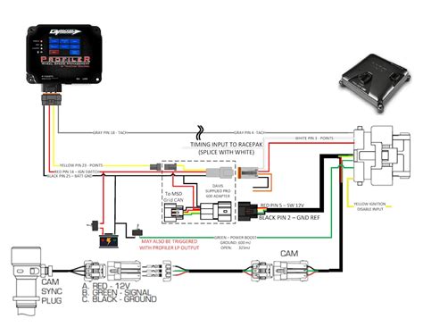 Msd Pro Adapter Harness Ak Davis Technologies