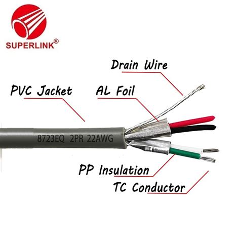 Belden Equivalent Audio Control Instrument Cable Pr Awg