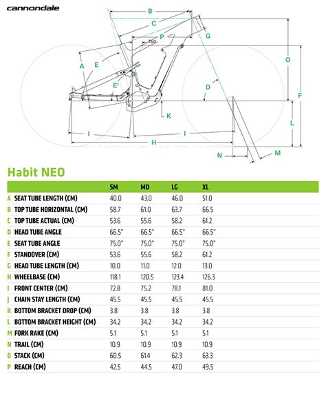 Cannondale Habit Neo E Mtb Motore Bosch