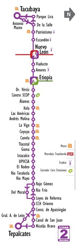 Guía Chilanga Del Metrobús Historimex