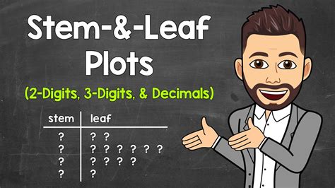 Stem And Leaf Plots How To Make A Stem And Leaf Plot 2 Digits 3