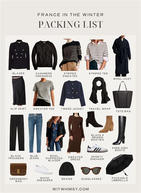 What To Pack For France In Winter Wit Whimsy