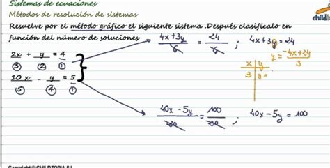 Sistemas De Ecuaciones Eso M Todos Y Ejercicios Resueltos