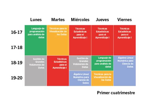 Español Ya disponible el horario del curso 2022 2023 Máster