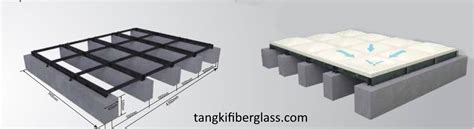 Tangki Panel Frp Dengan Berbagai Keunggulannya Tangki Fiberglass