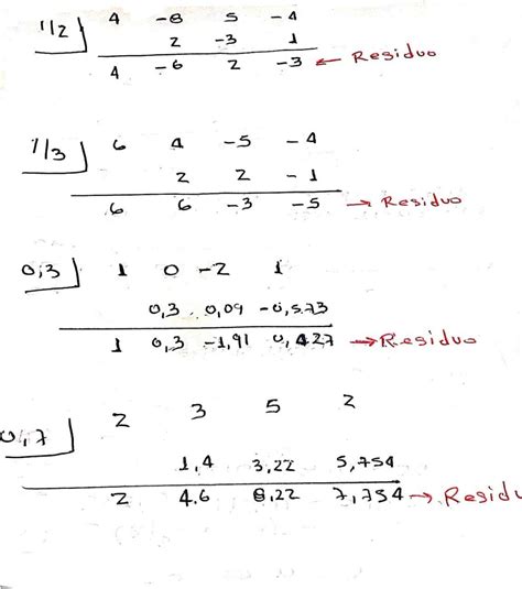 Teoremas del residuo y del factorUsese la división sintética y el