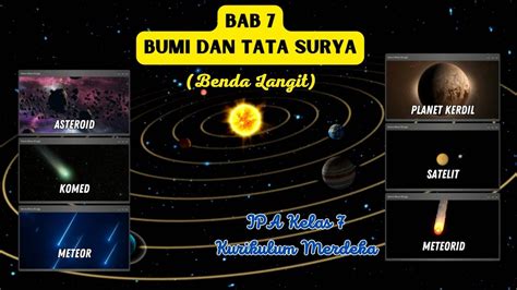 Bab Bumi Dan Tata Surya Benda Langit Selain Planet Ipa Kelas