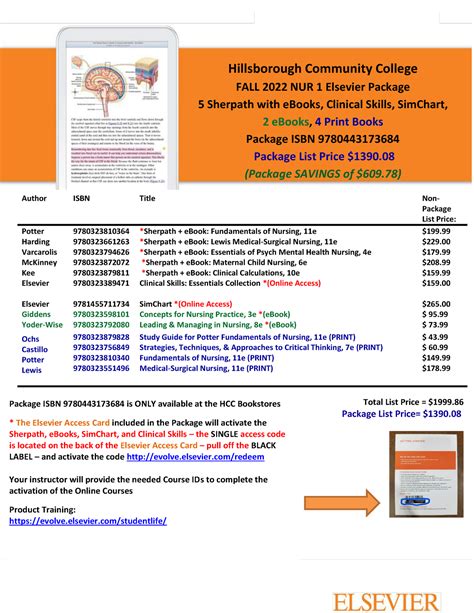 HCC FALL 2022 Nursing 1 Sherpath Clinical Skills Sim Chart 2 e Books 4 Print Books Student Flyer ...