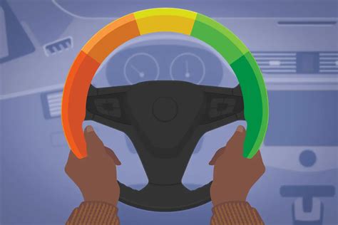 Auto Loan Payment Calculator | Cars.com