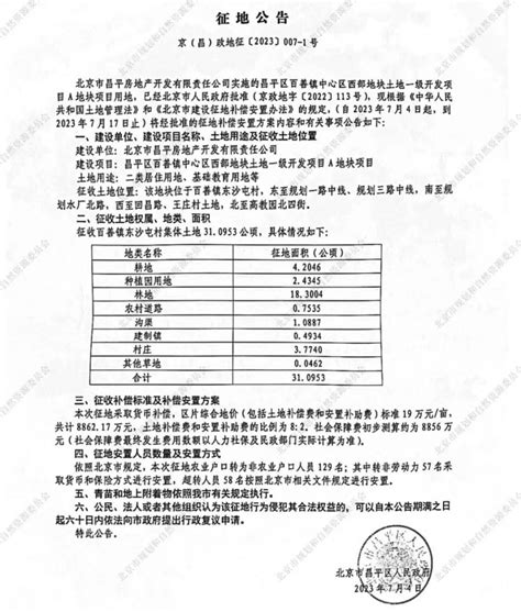 昌平发布4个“征地公告”！涉及北七家镇、百善镇、沙河镇 腾讯新闻