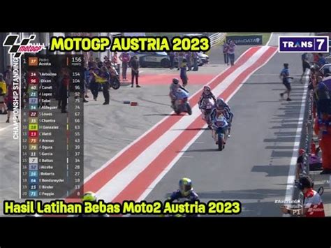 Hasil Motogp Hari Ini Latihan Bebas Moto Austria Fp Motogp