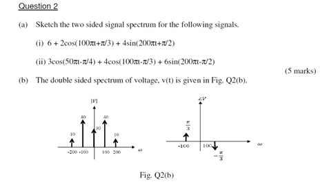 Solved Question 2 A Sketch The Two Sided Signal Spectrum Chegg