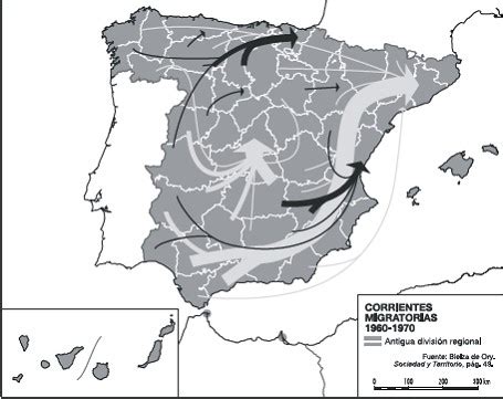 La cultura como horizonte TEMA 8 GEOGRAFÍA DE ESPAÑA MIGRACIONES