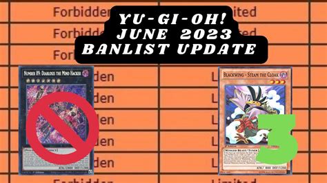 Yu Gi Oh Banlist Update June 2023 YouTube