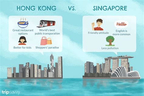 Should You Visit Hong Kong Or Singapore