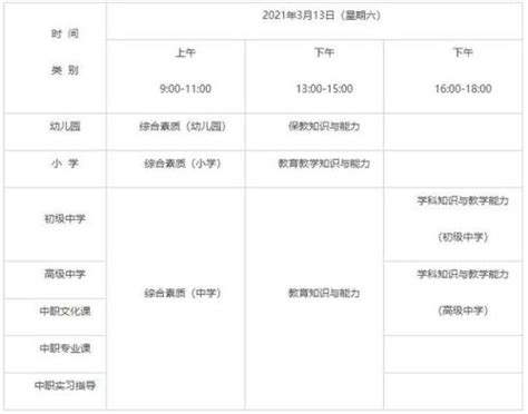 2021年教资笔试面试报名时间