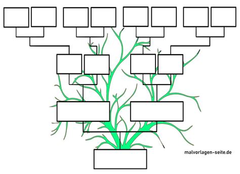 Familie Stamboom Sjabloon Laai Kleurbladsy Gratis Af