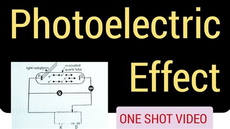 Photoelectric Effect Youtube