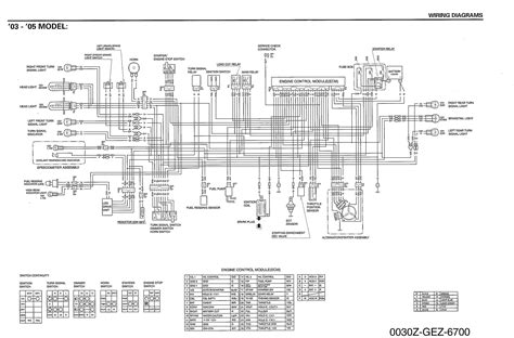 Honda Ruckus Vacuum Hose Diagram Automotive Electrical Wirin