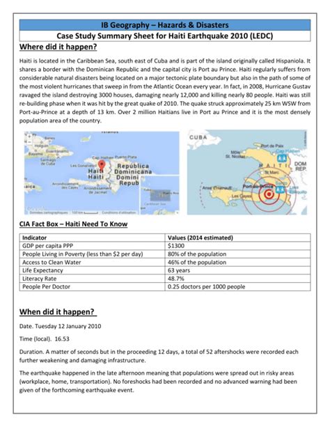 Haiti Earthquake Case Study A Level Geography