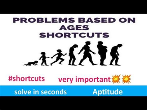 Aptitude Ages Concept Problems On Ages With Examples For Govt And