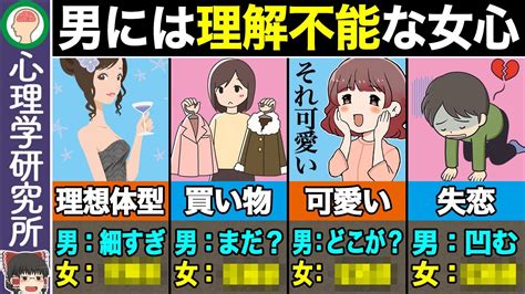 【10選】理解不能！男には絶対わからない女心【ゆっくり解説】 Youtube