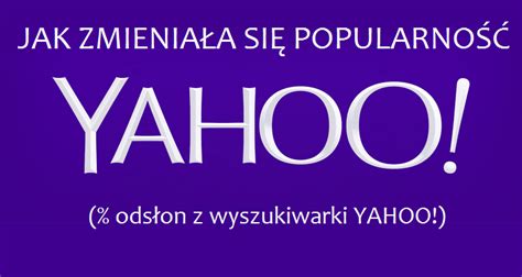 Z wyszukiwarki Yahoo korzysta 0 8 proc polskich internautów mobiRANK pl