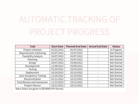 Free Automatic Tracking Templates For Google Sheets And Microsoft Excel - Slidesdocs