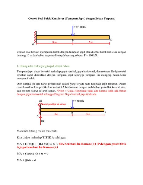 Solution Contoh Soal Balok Kantilever Studypool