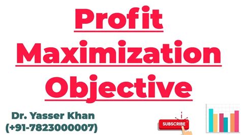 Profit Maximization Objective Profit Maximisation Goal Of The Firm