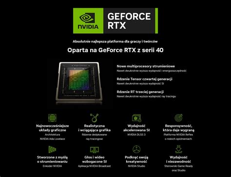 Gigabyte Geforce Rtx Ti Eagle Oc Gb Gddr X Karty Graficzne