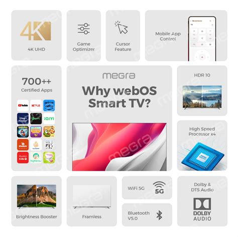 MEGRA 55 WebOS Smart TV 4K UHD LED TV Bezel Less With AI Voice