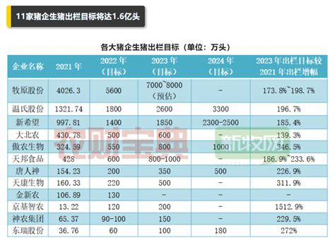 赌徒的修养的实盘2022（暨2021实盘总结） 写给未来的自己 集思录