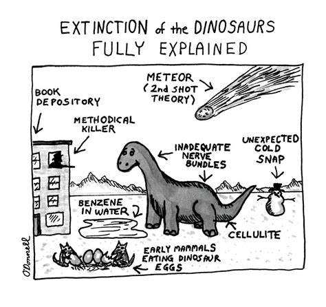 Extinction Of The Dinosaurs Fully Explained Drawing By Mark Odonnel Fine Art America