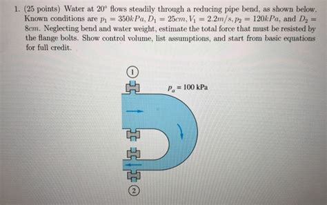 Solved Points Water At Flows Steadily Through A Chegg