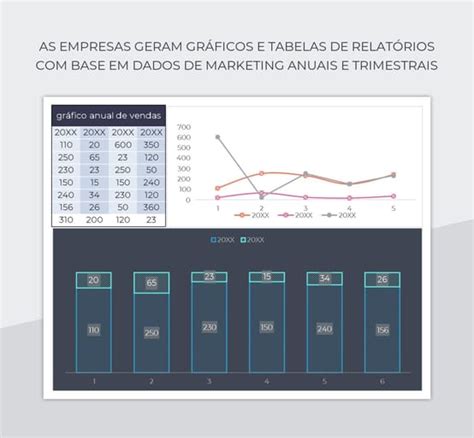 Planilhas As Empresas Geram Gr Ficos E Tabelas De Relat Rios Base