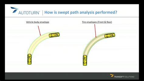 AutoTURN Tips Seminar Evaluating The Quality Of A Swept Path Analysis