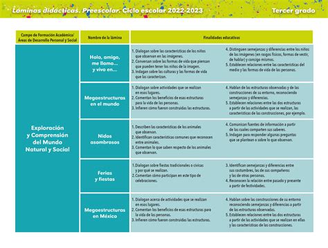 Láminas didácticas Preescolar tercer grado 2022 2023 Página 4 de 29